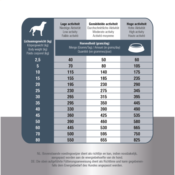 Prins Fit Selection Senior - Afbeelding 2